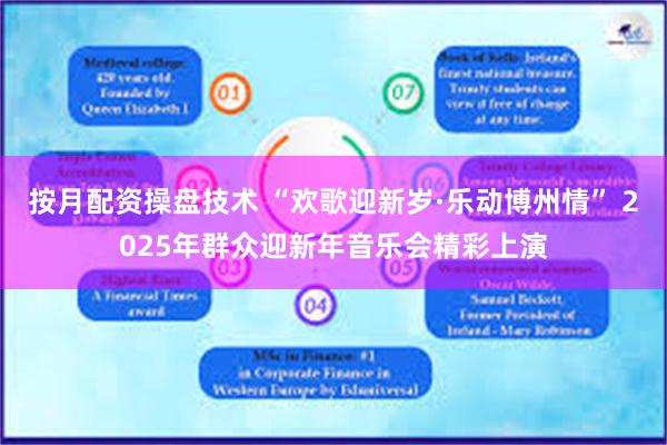 按月配资操盘技术 “欢歌迎新岁·乐动博州情” 2025年群众迎新年音乐会精彩上演