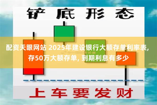 配资天眼网站 2025年建设银行大额存单利率表, 存50万大额存单, 到期利息有多少
