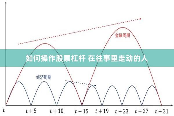 如何操作股票杠杆 在往事里走动的人