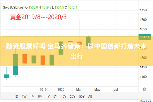 融资股票好吗 宝马齐普策：以中国创新打造未来出行
