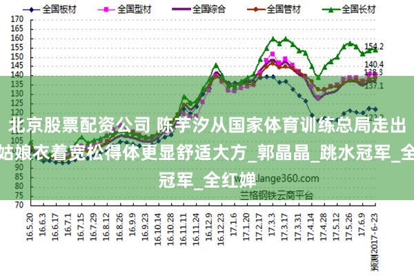 北京股票配资公司 陈芋汐从国家体育训练总局走出，小姑娘衣着宽松得体更显舒适大方_郭晶晶_跳水冠军_全红婵