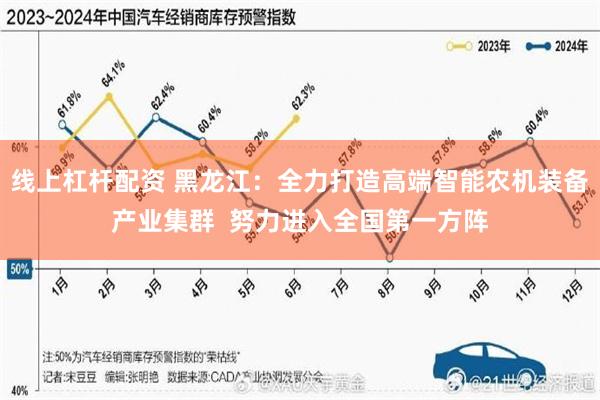 线上杠杆配资 黑龙江：全力打造高端智能农机装备产业集群  努力进入全国第一方阵