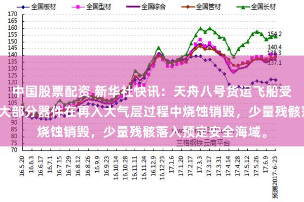 中国股票配资 新华社快讯：天舟八号货运飞船受控再入大气层，绝