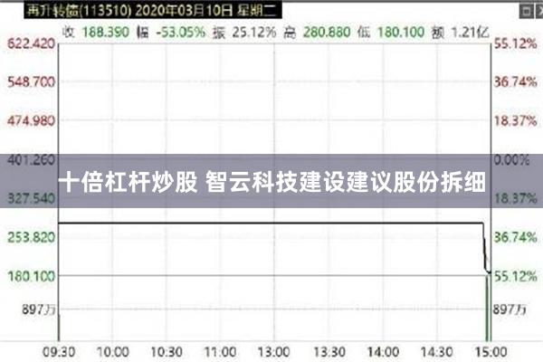 十倍杠杆炒股 智云科技建设建议股份拆细