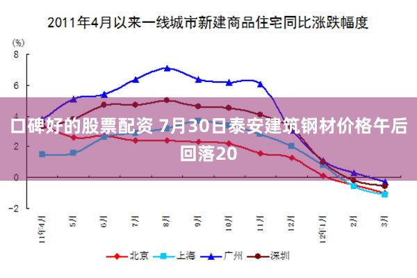 口碑好的股票配资 7月30日泰安建筑钢材价格午后回落20