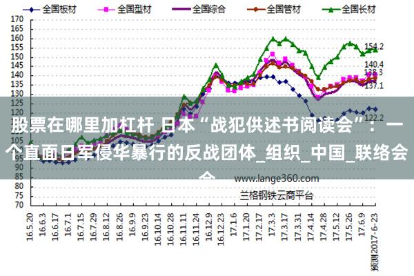 股票在哪里加杠杆 日本“战犯供述书阅读会”：一个直面日军侵华