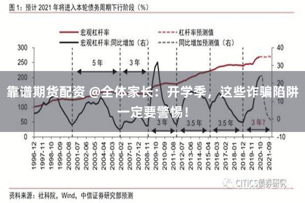靠谱期货配资 @全体家长：开学季，这些诈骗陷阱一定要警惕！